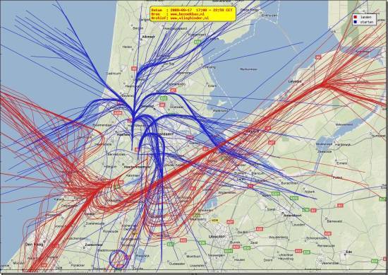 radarplot
