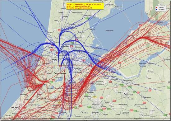 radarplot