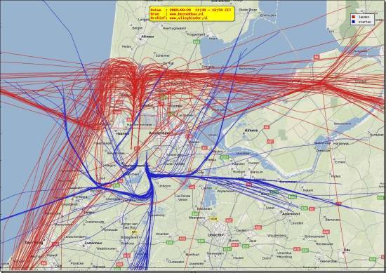 radarplot