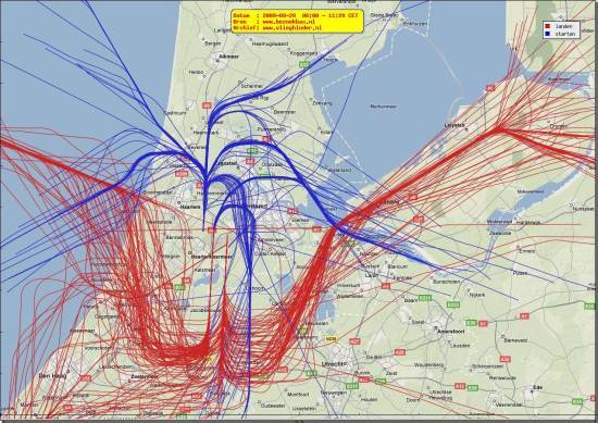 radarplot