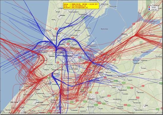 radarplot