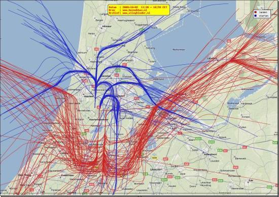 radarplot