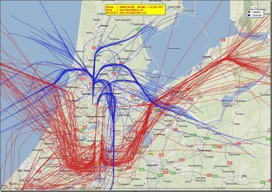 radarplot