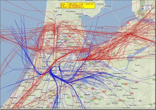 radarplot
