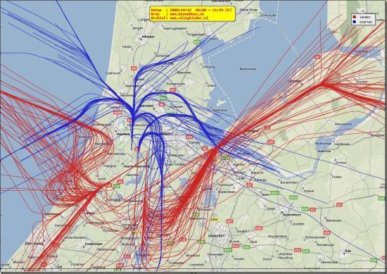 radarplot