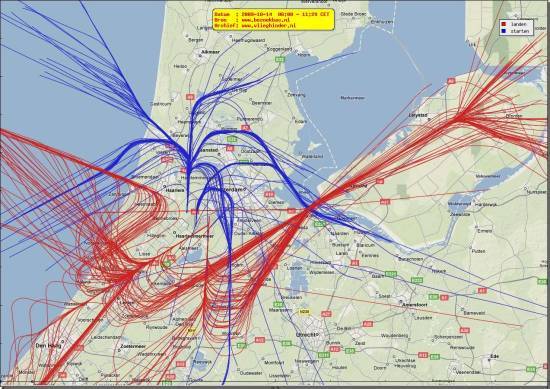 radarplot