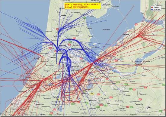 radarplot