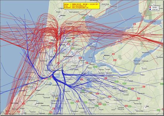 radarplot
