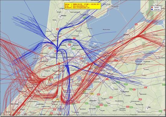 radarplot