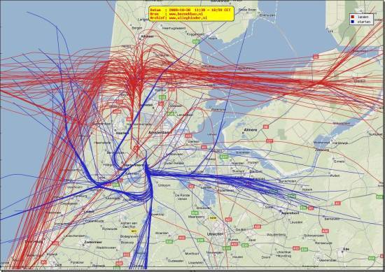 radarplot