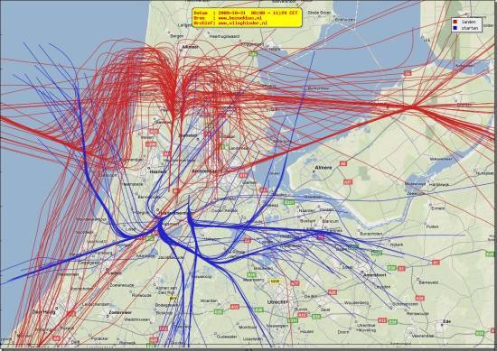 radarplot