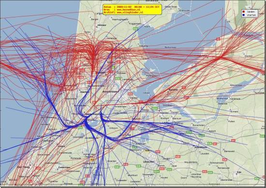 radarplot