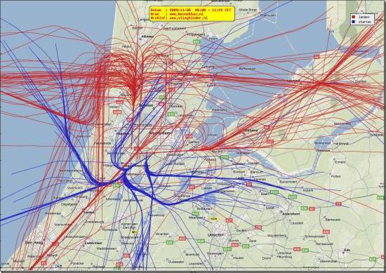 radarplot