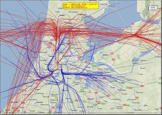 radarplot