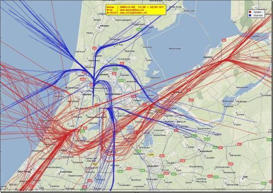 radarplot