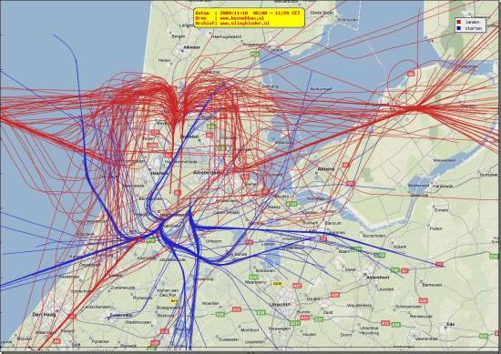 radarplot