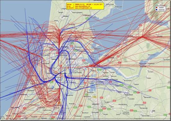 radarplot