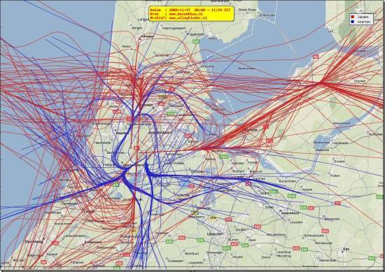 radarplot