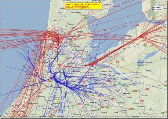 radarplot