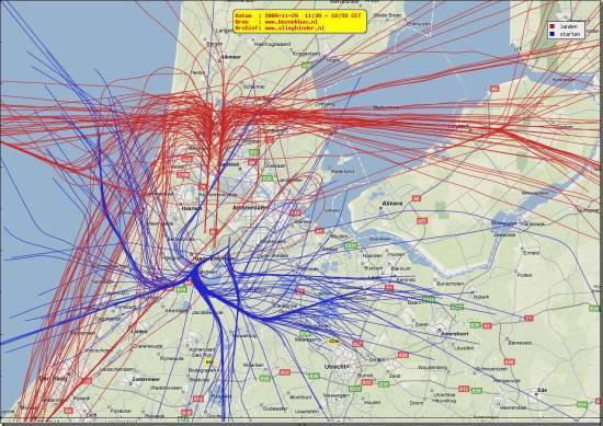 radarplot