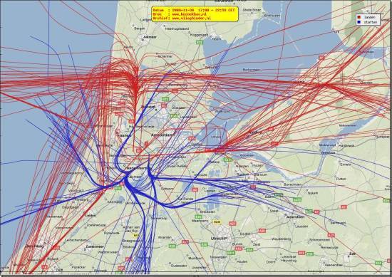 radarplot
