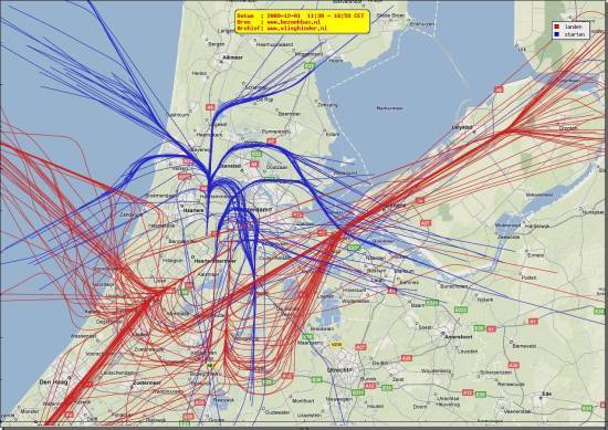 radarplot