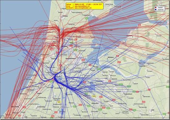 radarplot
