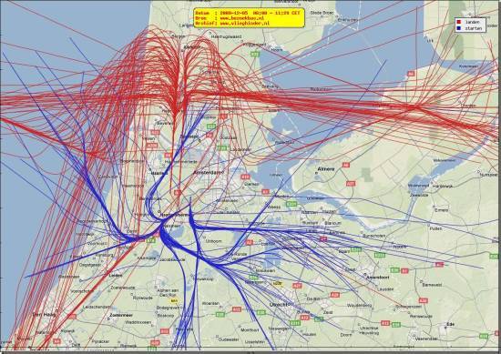 radarplot