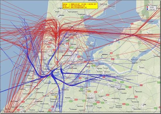 radarplot
