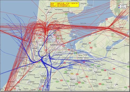 radarplot