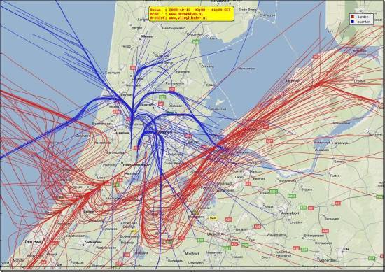 radarplot
