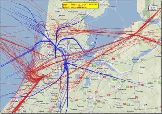 radarplot