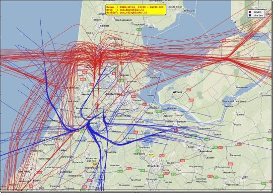 radarplot