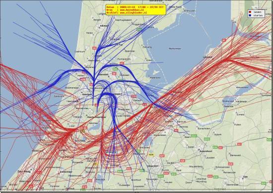 radarplot
