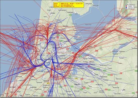 radarplot