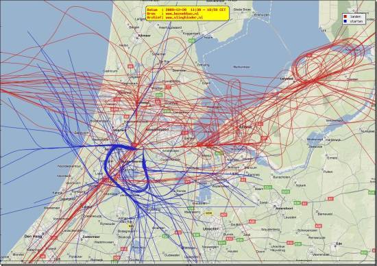 radarplot