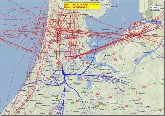 radarplot