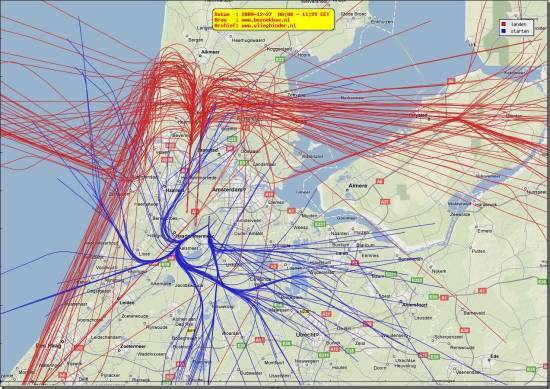 radarplot