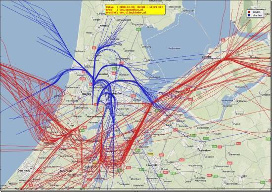 radarplot