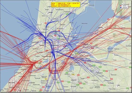 radarplot