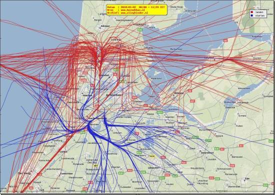 radarplot