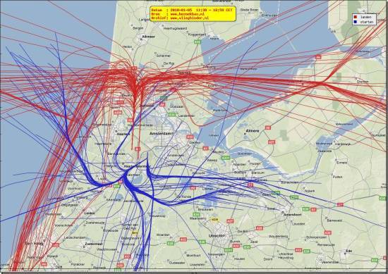 radarplot