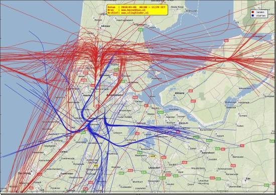 radarplot