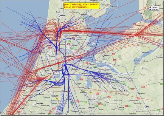 radarplot