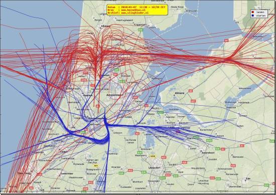 radarplot
