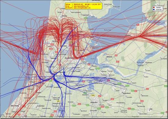 radarplot