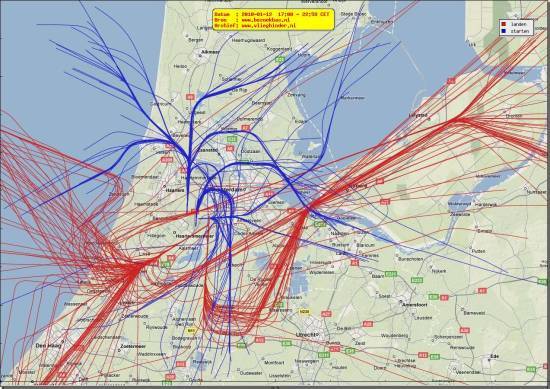 radarplot