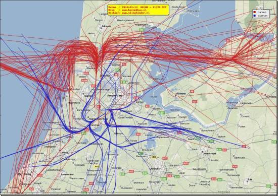 radarplot