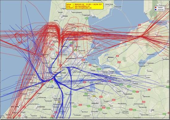radarplot