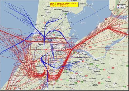 radarplot
